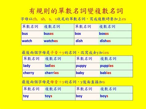 單數|單數 in English